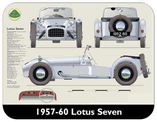 Lotus Seven 1957-60 Place Mat, Medium